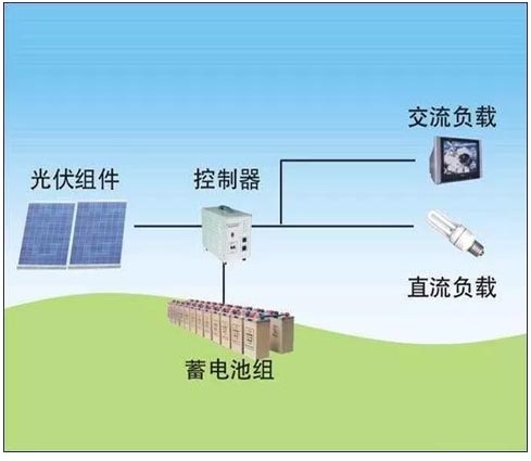  江西91香蕉短视频,南昌91香蕉短视频,南昌91香蕉短视频廠家